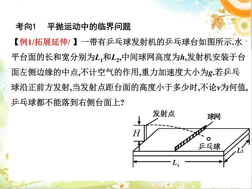人教版（新課標(biāo)）高中物理必修二第五章曲線運(yùn)動(dòng)——力與曲線運(yùn)動(dòng)課件PPT第2頁(yè)