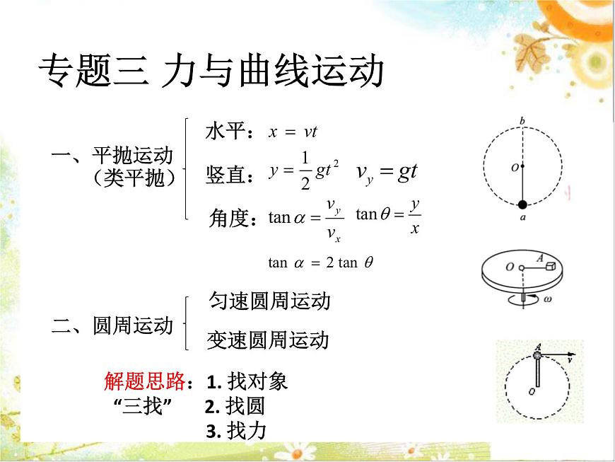 人教版（新課標(biāo)）高中物理必修二第五章曲線運(yùn)動(dòng)——力與曲線運(yùn)動(dòng)課件PPT第8頁(yè)