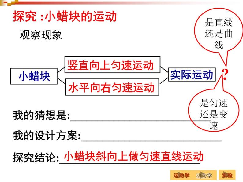 人教版（新课标）高中物理必修二第五章曲线运动——5.2质点在平面内的运动课件PPT06