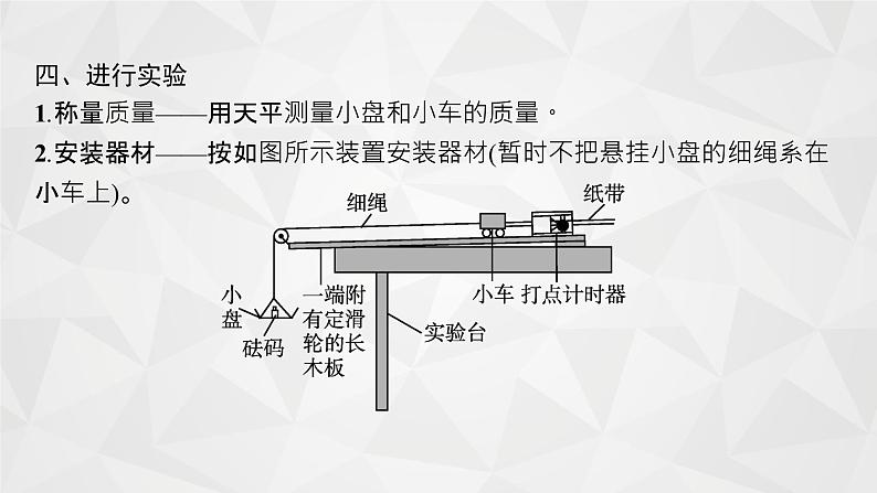 22届高中物理一轮总复习实验4 验证牛顿运动定律(新高考)第7页