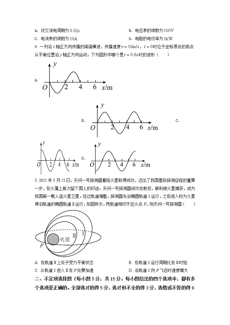 2021年天津市普通高中學(xué)業(yè)水平等級性考試物理試卷（天津卷）（原卷版）第2頁