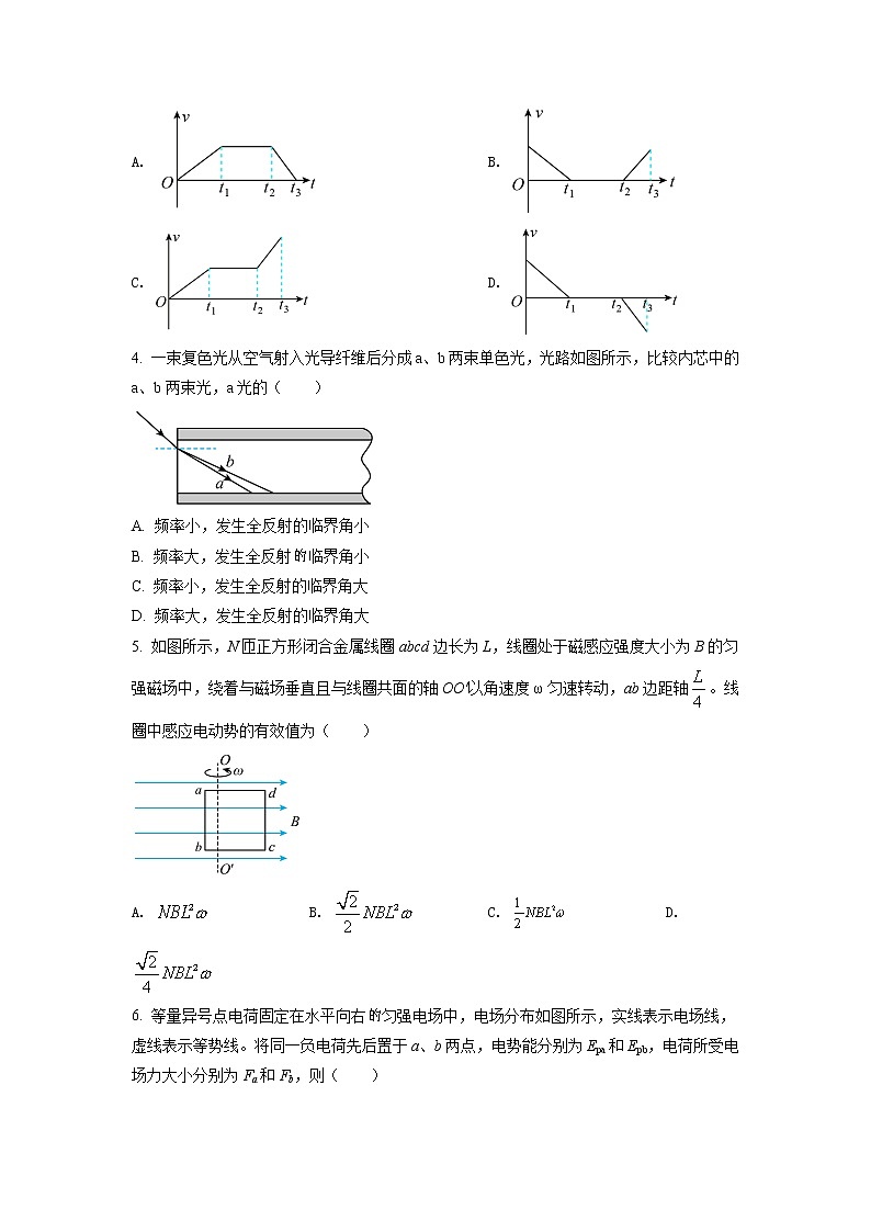 2021年遼寧省普通高中學(xué)業(yè)水平選擇性考試物理試題（遼寧卷）（原卷版）第2頁