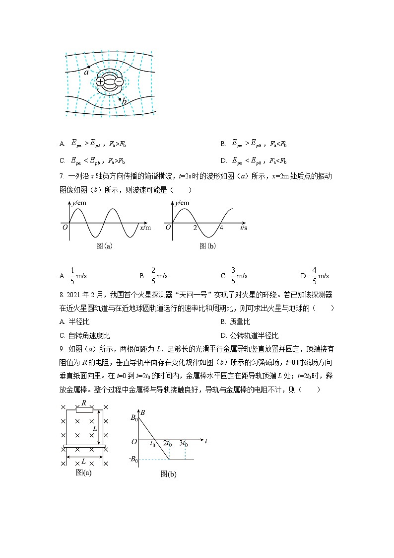 2021年遼寧省普通高中學(xué)業(yè)水平選擇性考試物理試題（遼寧卷）（原卷版）第3頁