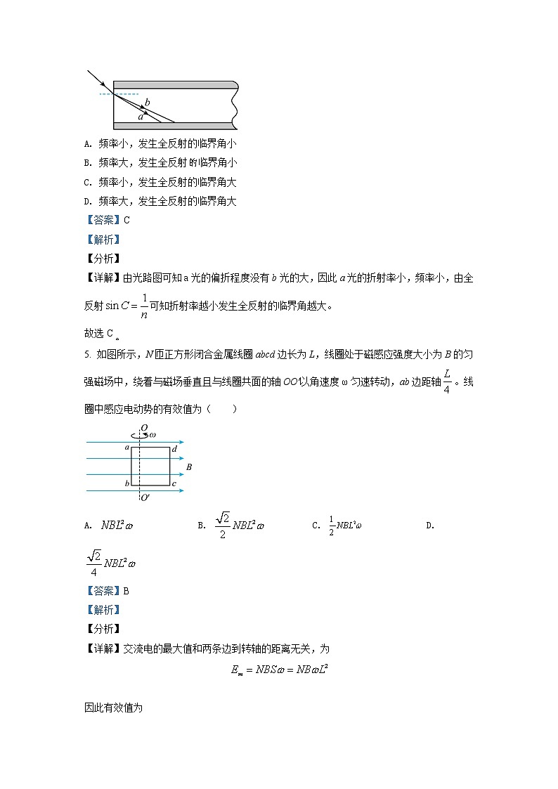 2021年遼寧省普通高中學(xué)業(yè)水平選擇性考試物理試題（遼寧卷）（解析版）第3頁