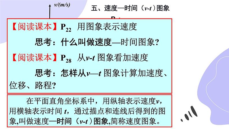 物理人教版(2019)必修一《速度变化快慢的描述——加速度》教学课件03