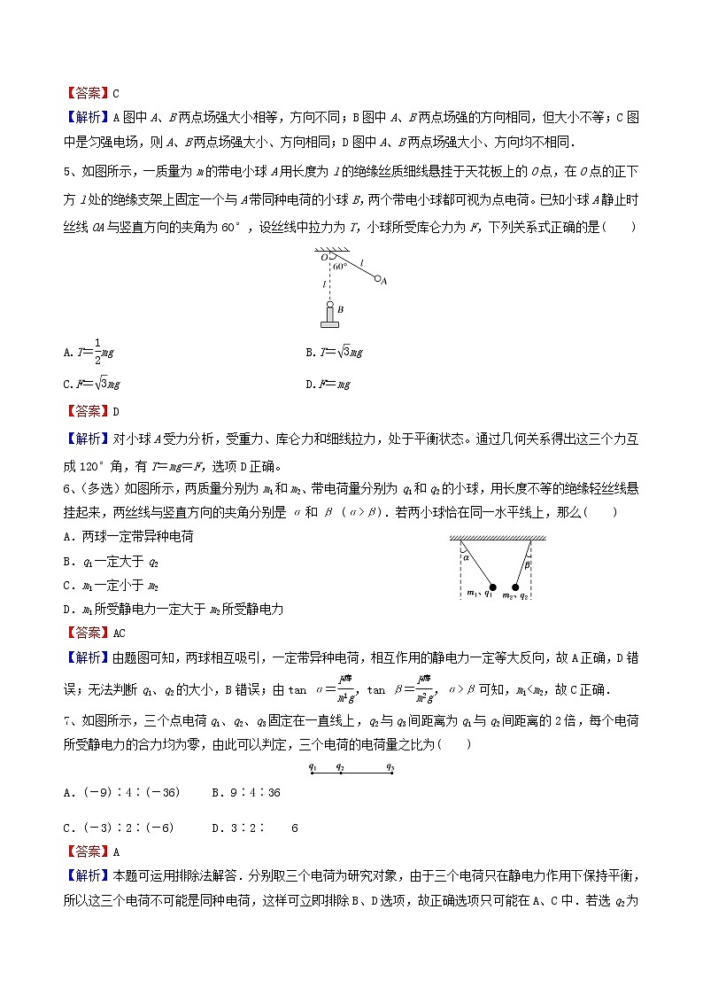 高二物理寒假作业同步练习题库仑定律和电场强度含解析02