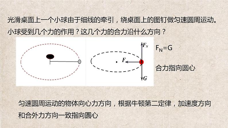 向心力PPT课件免费下载05