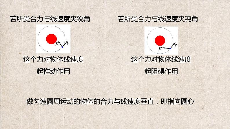 向心力PPT课件免费下载06