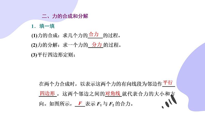 人教版(2019)必修一《力的合成与分解》教学课件(55页)第6页
