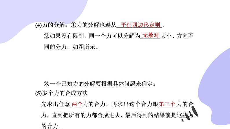 人教版(2019)必修一《力的合成与分解》教学课件(55页)第7页