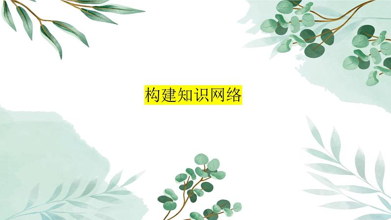 人教版(2019)必修二《第5章 章末综合与测试》教学课件(37页)02