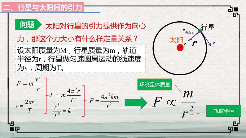 人教版 (2019) 必修 第二册 《7.2 万有引力定律》教学课件第8页