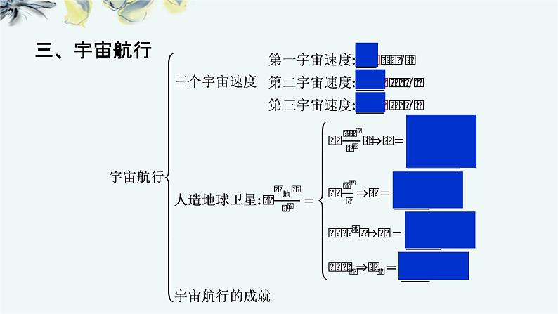 人教版 (2019) 必修 第二册 《第7章 章末综合与测试》教学课件第5页