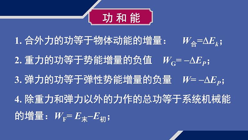 人教版 (2019) 必修 第二册《第8章 章末综合与测试》教学课件第8页