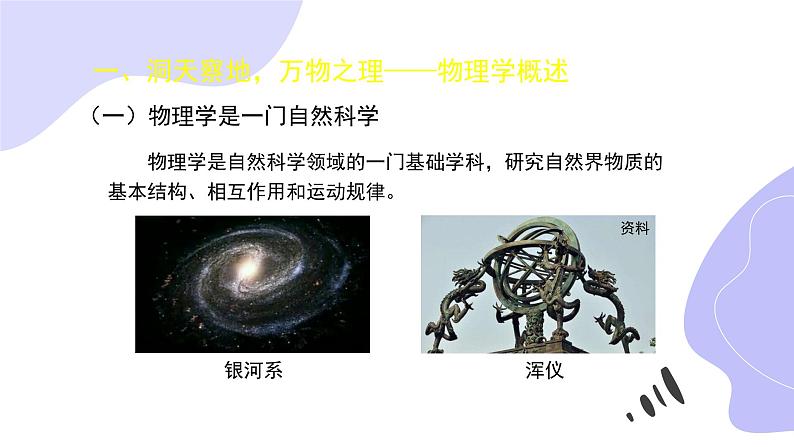 物理人教版(2019)必修一《序言 物理学:研究物质及其运动规律的科学》教学课件第2页
