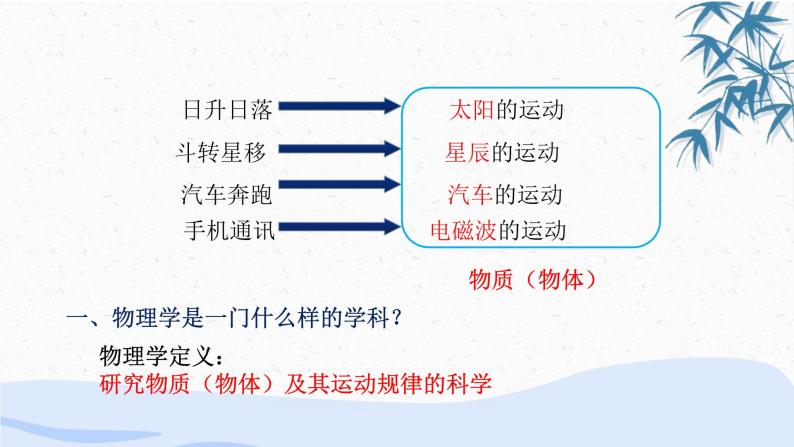 物理学：物质及其运动规律的科学PPT课件免费下载05