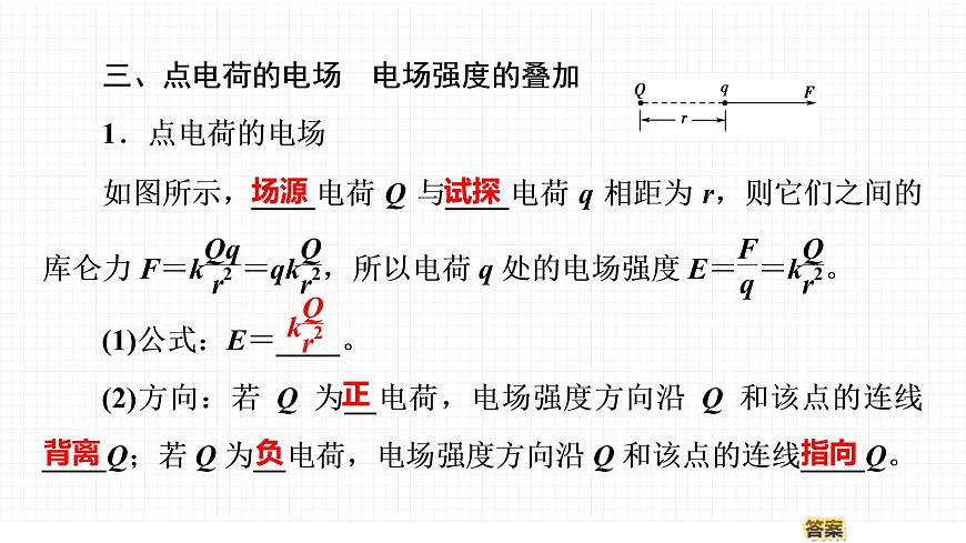 粵教版 (2019) 必修 第三冊《1.3 電場 電場強度》教學(xué)課件第7頁