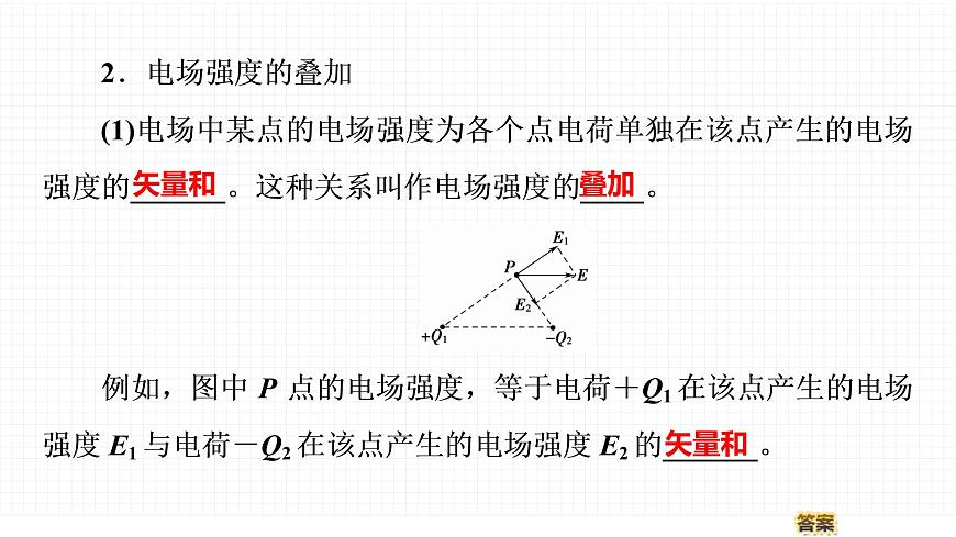 粵教版 (2019) 必修 第三冊《1.3 電場 電場強度》教學(xué)課件第8頁