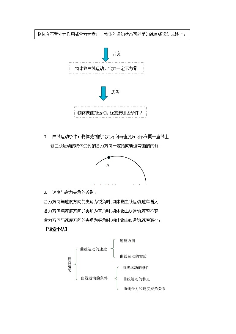 新教材 高中物理必修二 5.1曲线运动 课件(送教案练习)02