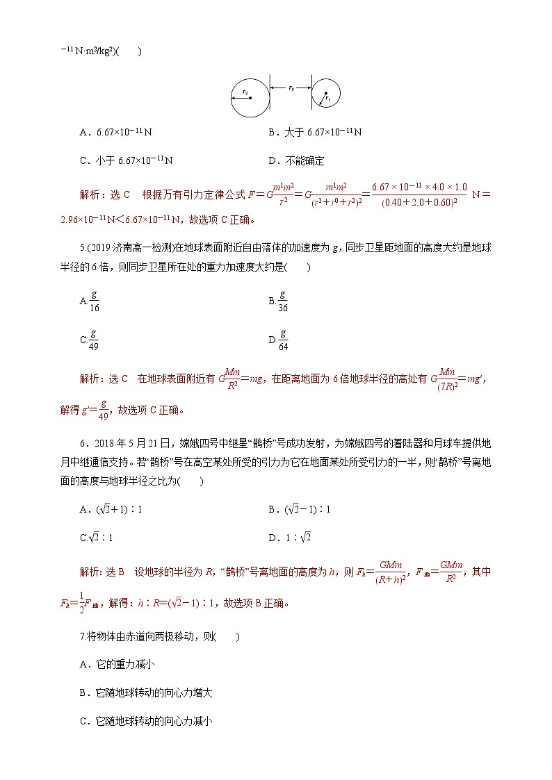 新教材 高中物理必修二 7.2 万有引力定律 课件(送教案练习)02
