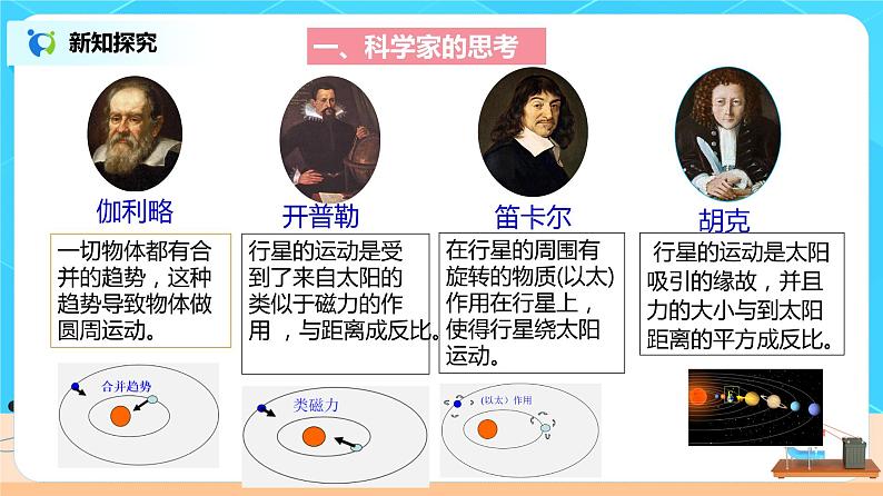 新教材 高中物理必修二 7.2 万有引力定律 课件(送教案练习)05