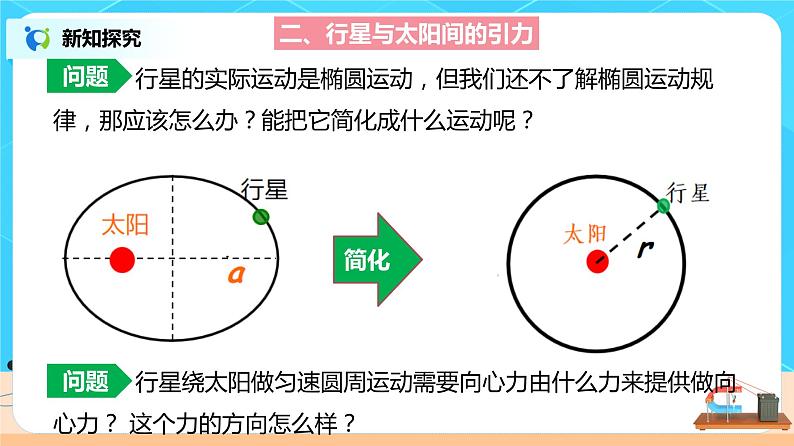 新教材 高中物理必修二 7.2 万有引力定律 课件(送教案练习)07