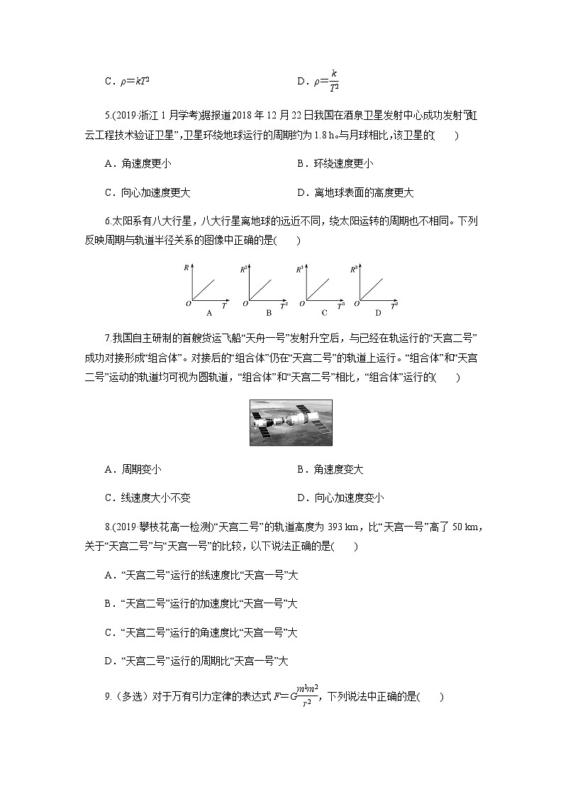 第七章万有引力与宇宙航行单元检测(原卷版)第2页