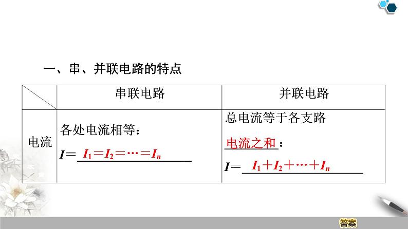 19-20 第11章 4.串联电路和并联电路课件PPT04