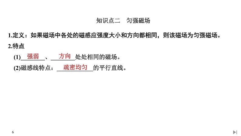 磁感应强度磁通量PPT课件免费下载06