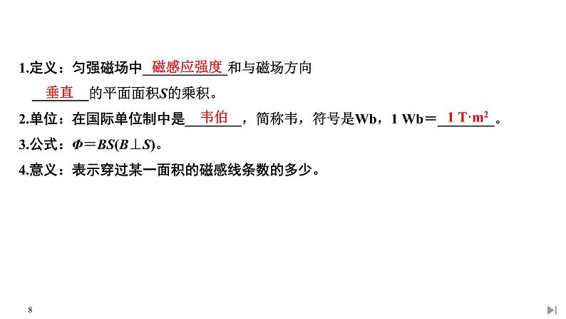 磁感应强度磁通量PPT课件免费下载08