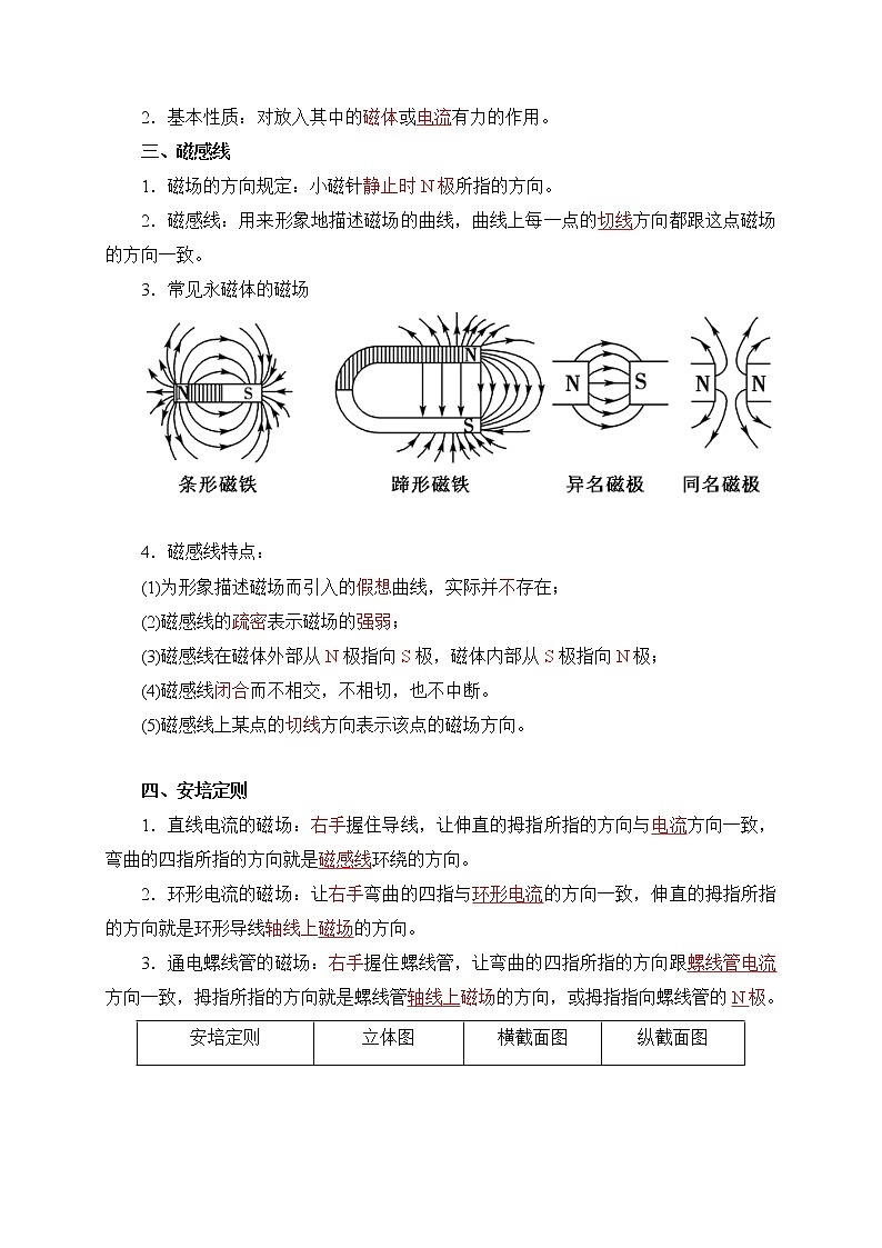 13.1磁场 磁感线 学案第2页