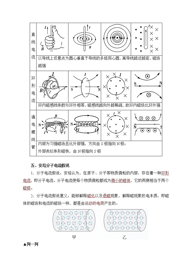 13.1磁场 磁感线 学案第3页