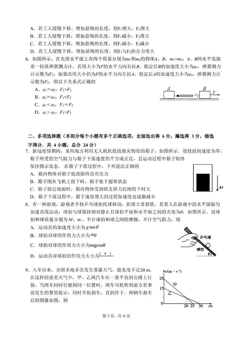 2021级高一第一学期期末考试物理试卷第2页