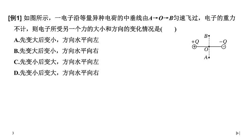 人教版 (2019)物理必修 第三册 第九章拓展课 静电场及其综合应用问题课件PPT第3页