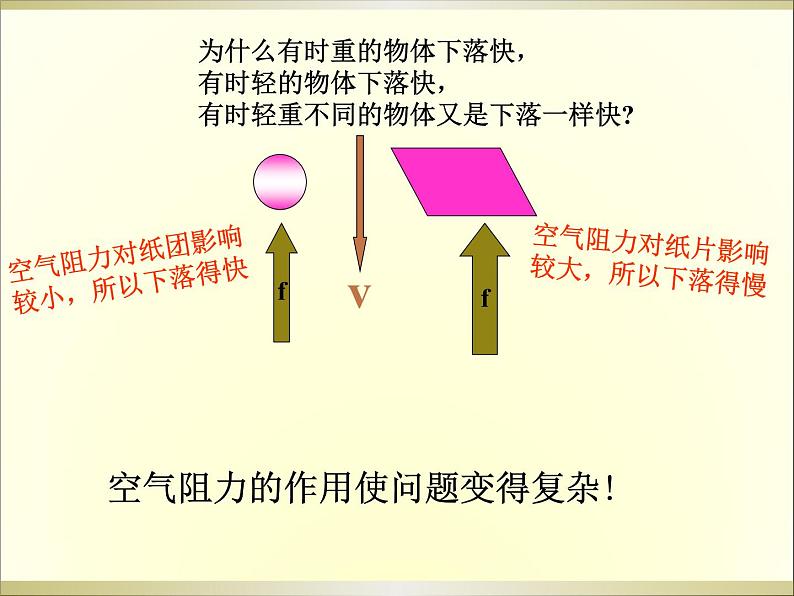 人教版(新课标)高中物理必修一第二章匀变速直线运动的研究—— 2.5自由落体运动课件PPT05