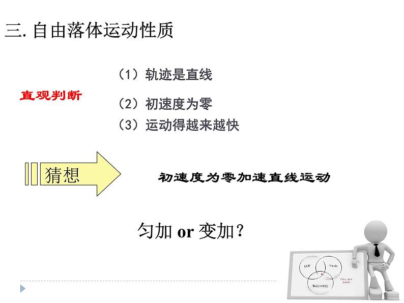 人教版(新课标)高中物理必修一第二章匀变速直线运动的研究—— 自由落体运动 课件第4页