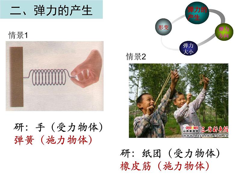 人教版(新课标)高中物理必修一第三章相互作用—— 3.2弹力 课件第8页