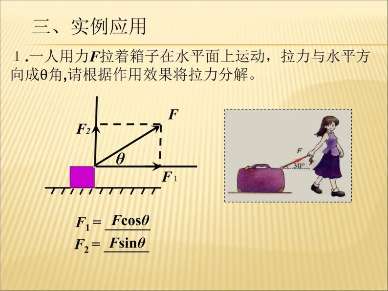 人教版（新课标）高中物理必修一第三章相互作用—— 3.5力的分解课件PPT06