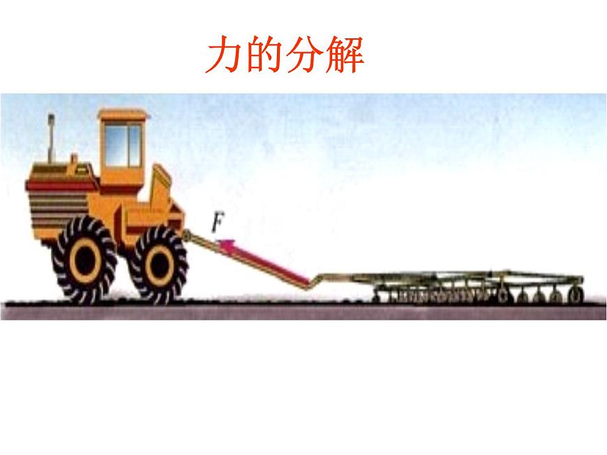 人教版(新課標)高中物理必修一第三章相互作用—— 3.5力的分解教學課件第1頁