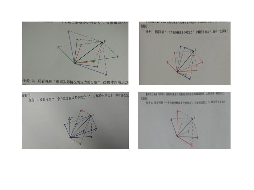 人教版(新課標)高中物理必修一第三章相互作用—— 3.5力的分解教學課件第2頁
