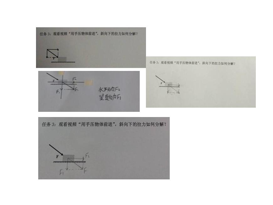 人教版(新課標)高中物理必修一第三章相互作用—— 3.5力的分解教學課件第4頁