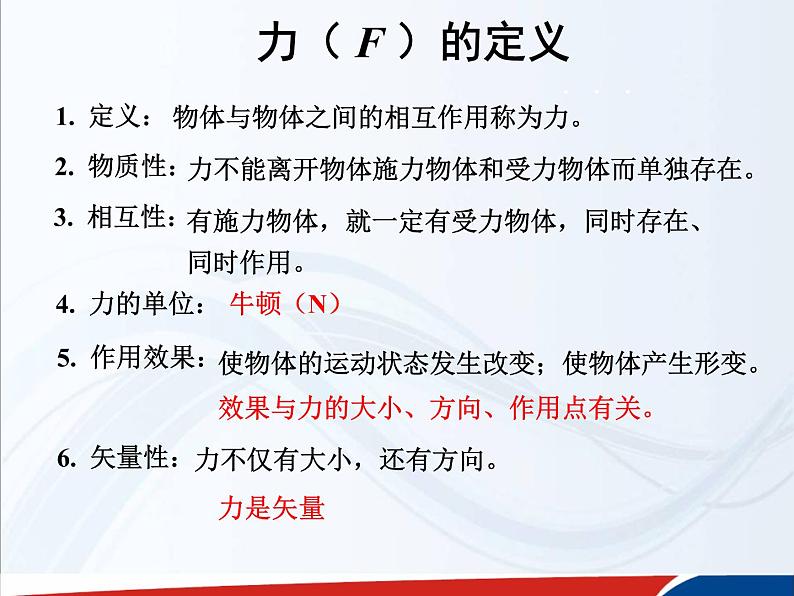 人教版(新课标)高中物理必修一第三章相互作用——3.1重力 基本相互作用课件PPT03