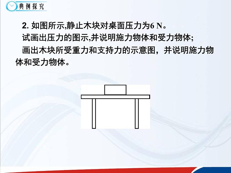 人教版(新课标)高中物理必修一第三章相互作用——3.1重力 基本相互作用课件PPT06