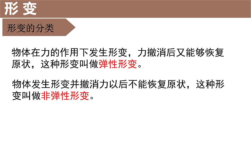 人教版(新課標)高中物理必修一第三章相互作用——3.2彈力 講稿課件PPT第5頁