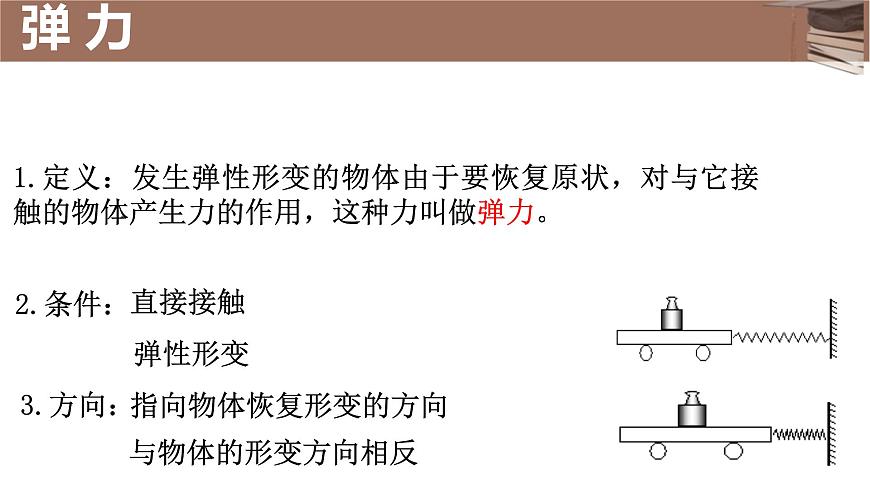 人教版(新課標)高中物理必修一第三章相互作用——3.2彈力 講稿課件PPT第6頁