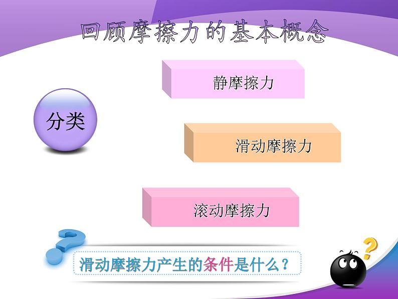 人教版(新课标)高中物理必修一第三章相互作用——3.3滑动摩擦力 说课稿课件PPT第5页