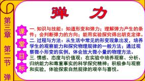 高中物理人教版 (新课标)必修12 弹力授课课件ppt