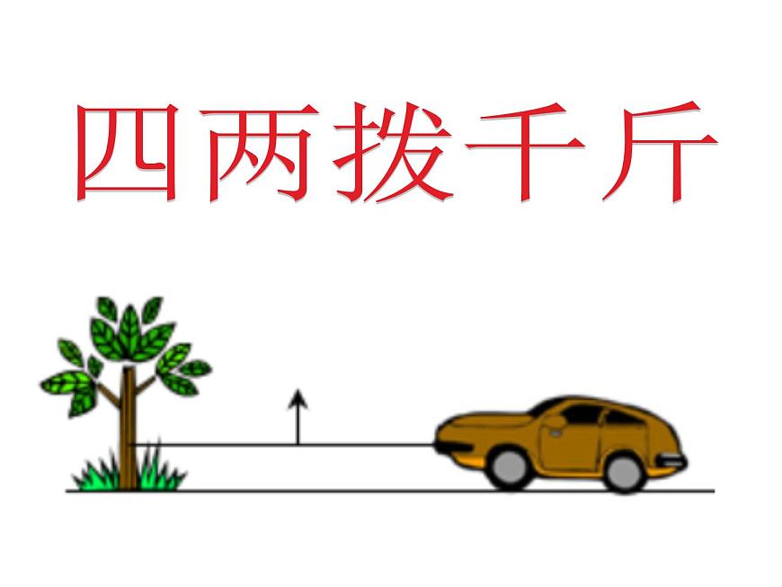人教版（新課標(biāo)）高中物理必修一第三章相互作用——力的分解 公開課課件PPT第3頁