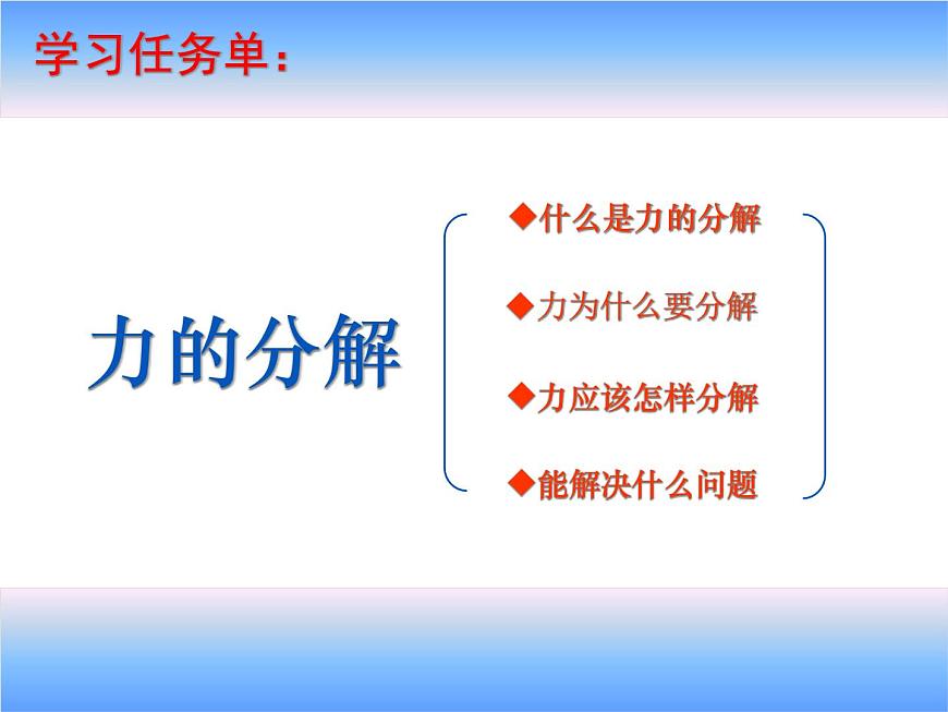 人教版（新課標(biāo)）高中物理必修一第三章相互作用——力的分解 課件第3頁