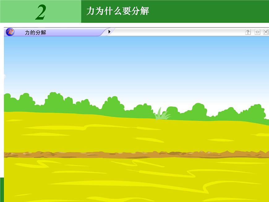 人教版（新課標(biāo)）高中物理必修一第三章相互作用——力的分解 課件第6頁